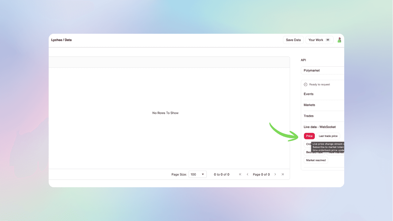 Select Price Market Data