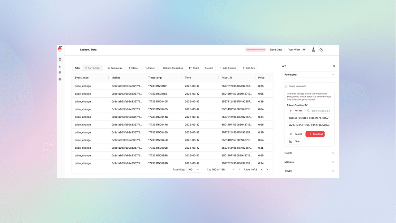 Start the live data connection