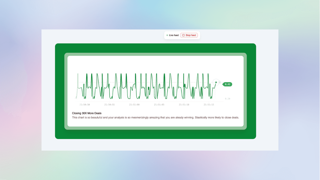 View the live marrkeet chart