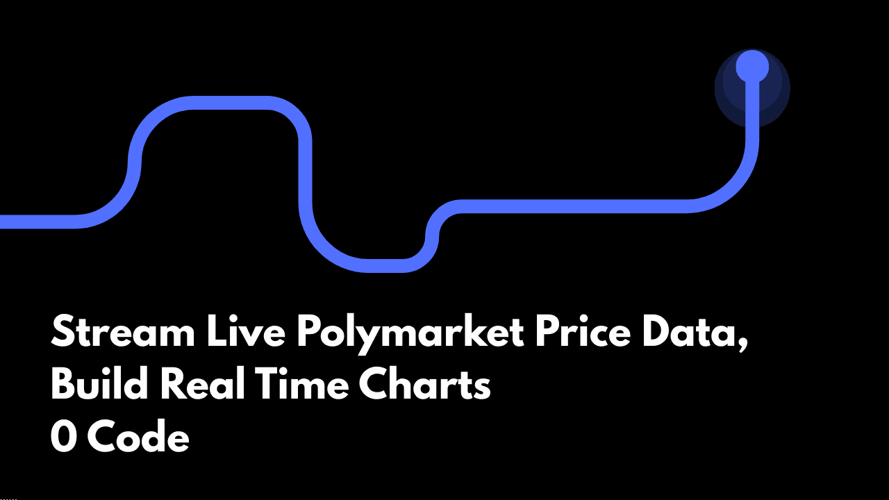 How to Stream Live Polymarket Prices and Build Real-Time Charts (No-Code)