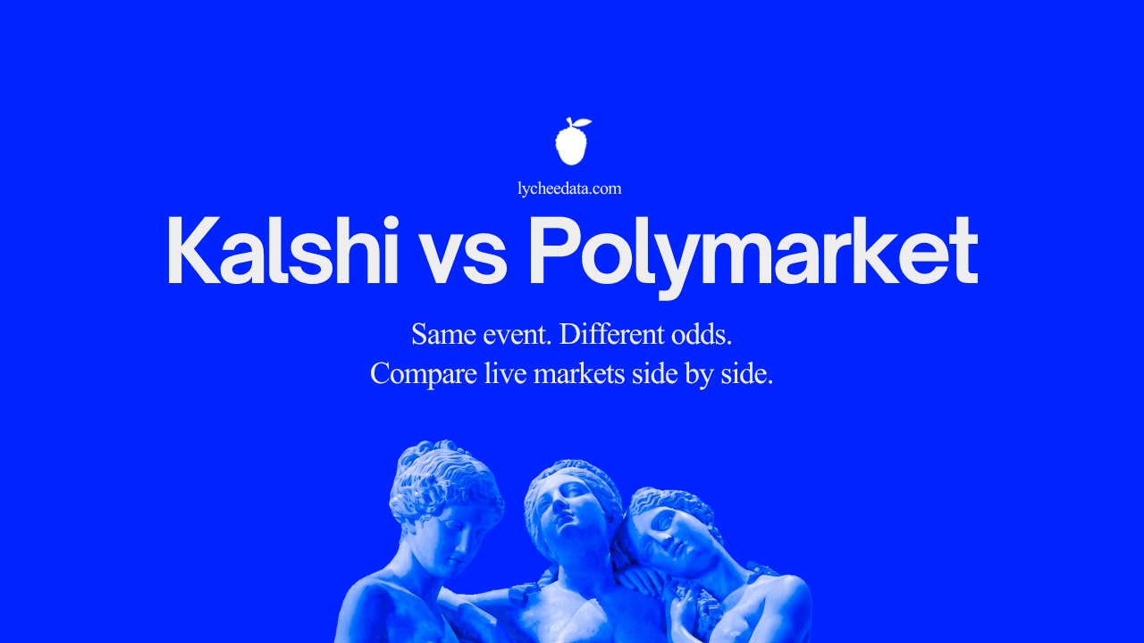 Compare Kalshi and Polymarket Odds in Real Time